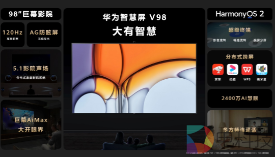 巅峰音画不止智慧，华为智慧屏 V75 Super正式发布