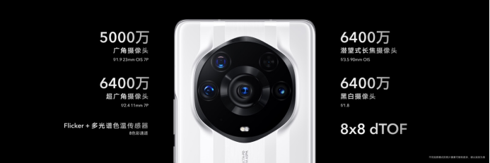 【发布会新闻稿-产品-官方版】-全新品版-以全能之力，造非凡旗舰，荣耀Magic3系列发布-8.12-全新品现场图-(1