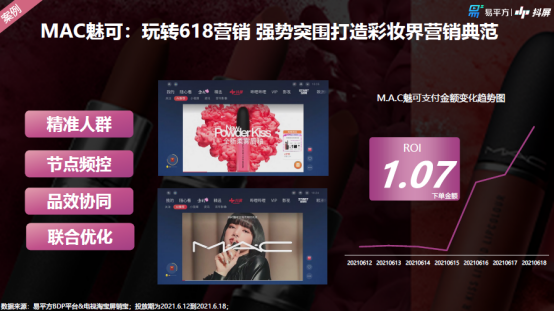 【流媒体】内容与品效协同当红独角兽，抖屏引爆多屏互动新营销2346.png