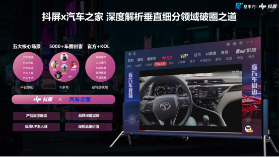 【流媒体】内容与品效协同当红独角兽，抖屏引爆多屏互动新营销1288.png