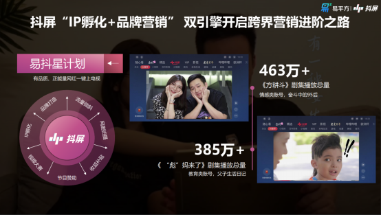 【流媒体】内容与品效协同当红独角兽，抖屏引爆多屏互动新营销1286.png