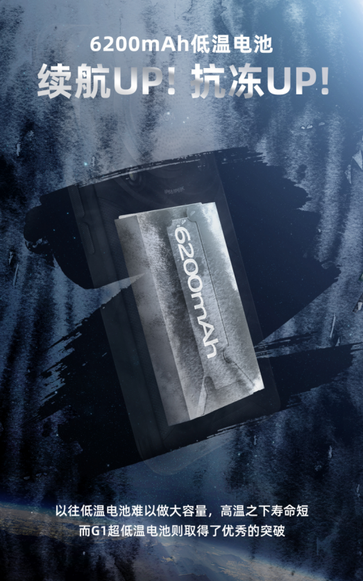 官方核心稿件:AGM G1系列发布,3699元起,零下30度使用、热成像技术、夜视功能851.png