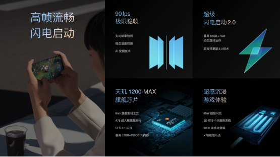 【新闻稿】人像视频大师OPPO Reno7系列发布,影像实力再突破 -1125-final2370.png