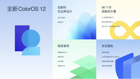 【新闻稿】人像视频大师OPPO Reno7系列发布,影像实力再突破 -1125-final3016.png