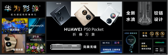 华为发布 HUAWEI P50 Pocket,精巧折叠尽显时尚_12 23_Final_带价格 (1)1946.png
