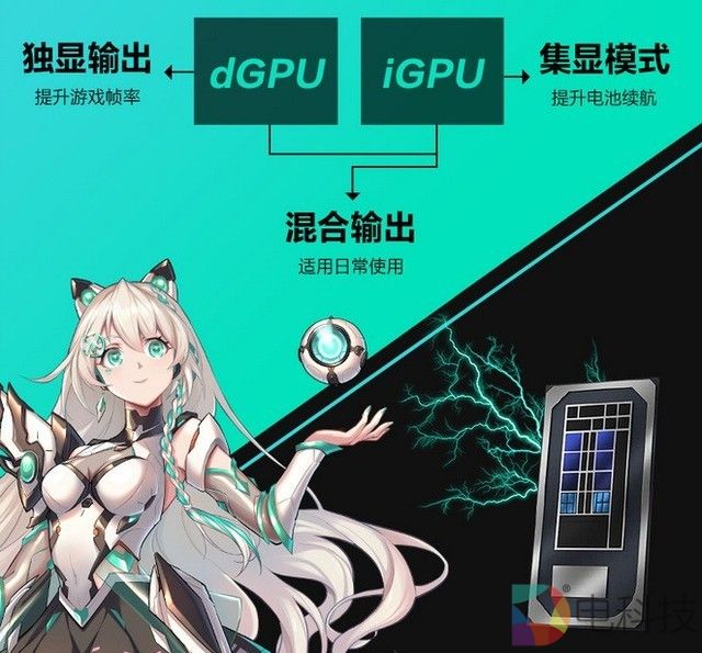 天选姬联动A-SOUL秀出高能 华硕天选3游戏本、天选air发布 