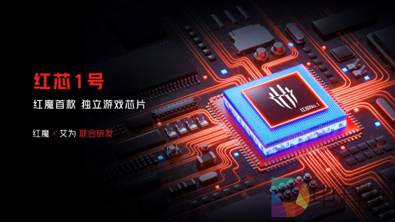 行业唯一真全面屏屏下摄像游戏手机红魔7发布，135W快充+9重散热仅3899起2.21开售！1760.png