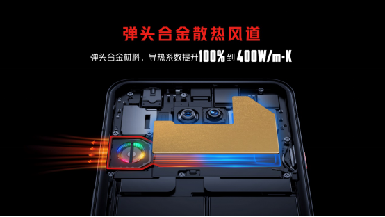 行业唯一真全面屏屏下摄像游戏手机红魔7发布，135W快充+9重散热仅3899起2.21开售！1039.png