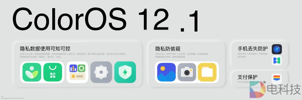 ColorOS 12.1