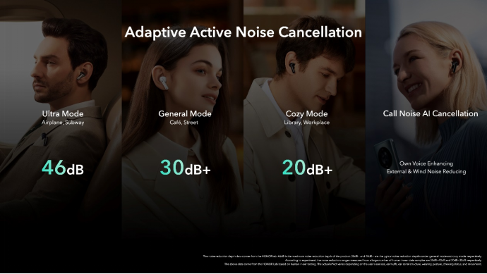 final【0228】荣耀Earbuds 3 Pro发布新闻稿-0228805.png