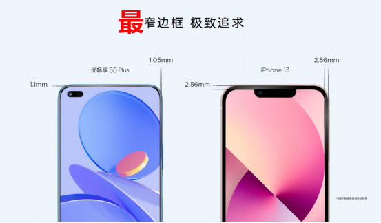  华为智选手机上新，业内惊呼小MATE，优畅享50Plus值得入手