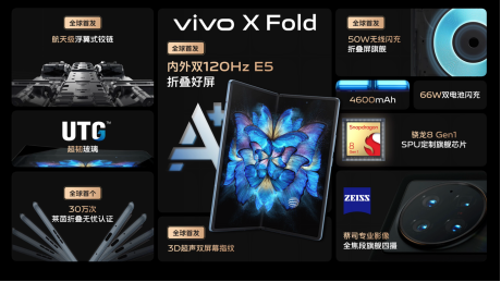 【vivo新闻】大,集大成 vivo首款折叠屏手机vivo X Fold正式发布(1)626.png