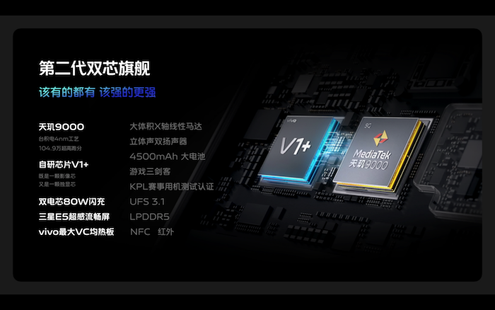 【vivo新闻】蔡司影像,超越所见 巅峰旗舰vivo X80系列正式发布2108.png