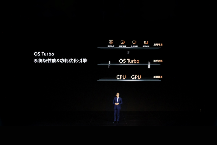 【终版】【行业稿】荣耀笔记本发布新战略,全新荣耀MagicBook 14以OS Turbo技术拉开PC底层创新的序幕23