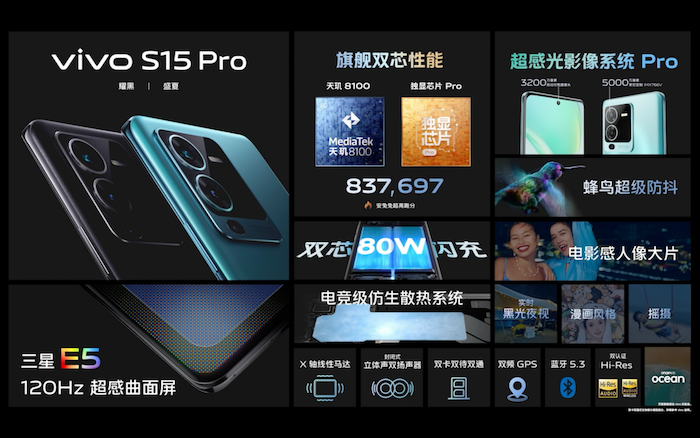 【vivo新闻】每一拍,都有电影感 vivo S15系列正式发布(1)659.png
