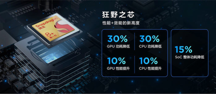 【主新闻稿】联想消费生态秋季新品发布 拯救者手机、小新平板、拯救者VR等丰富生态产品齐亮相!825.png