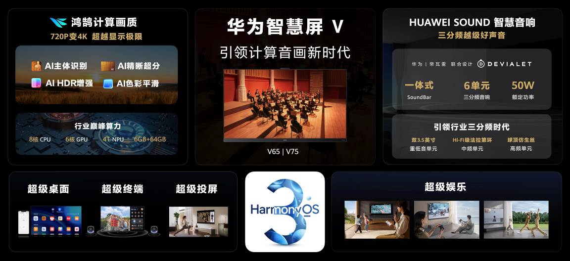  新一代华为智慧屏 V 全新发布：计算音画，实力全开