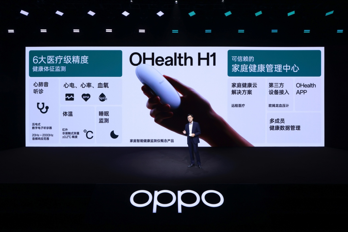  OPPO INNO DAY 2022举办，发布OHealth H1 家庭智能健康监测仪概念产品，推动预防型医疗发展