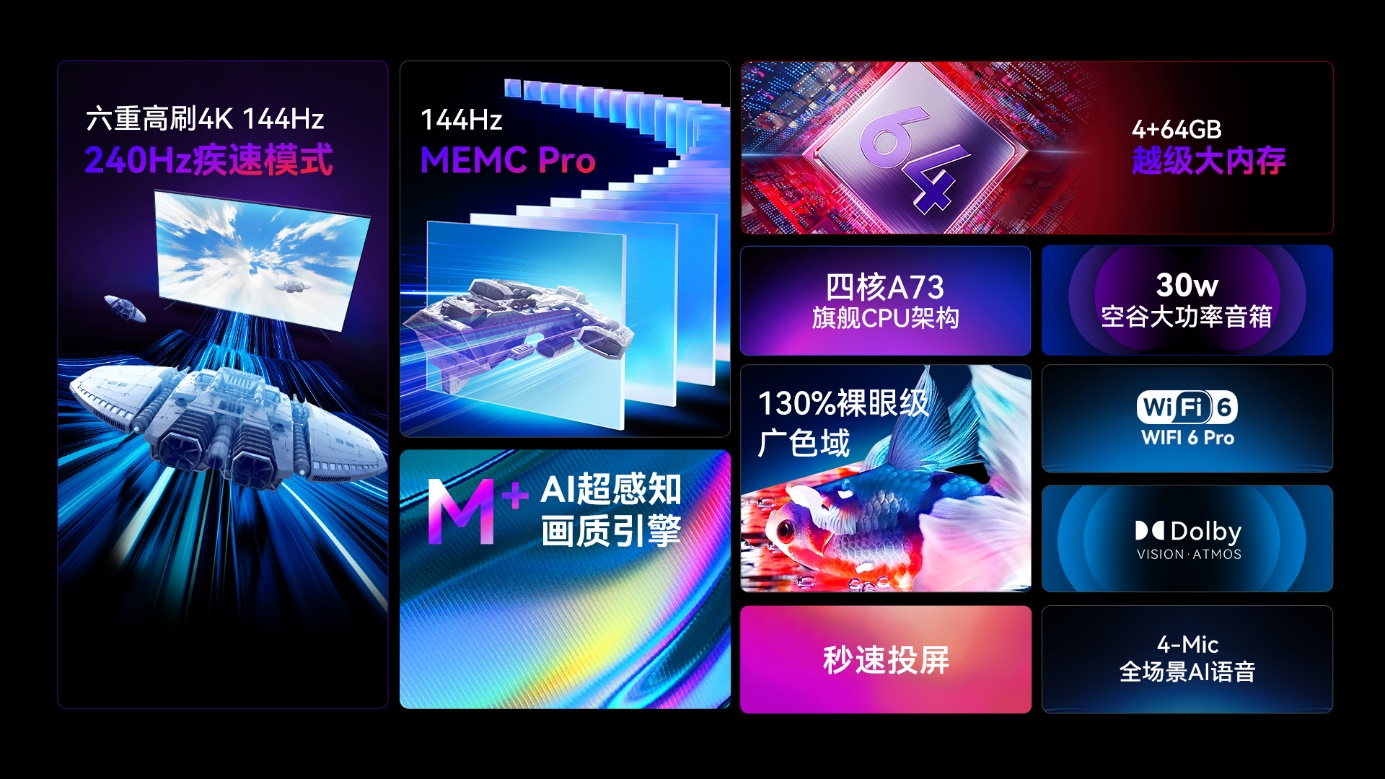 618电视焕新正当时，康佳推144Hz超高刷畅速电视E9G系列新品