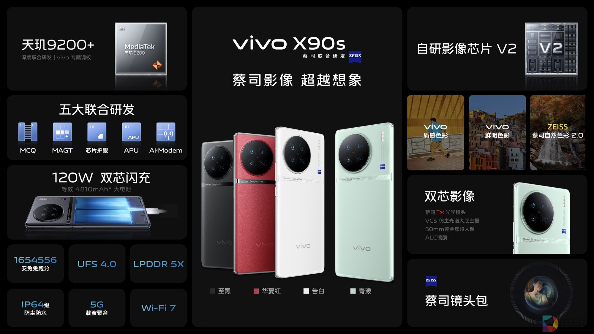 影像性能设计全面焕新 vivo X90s正式发布