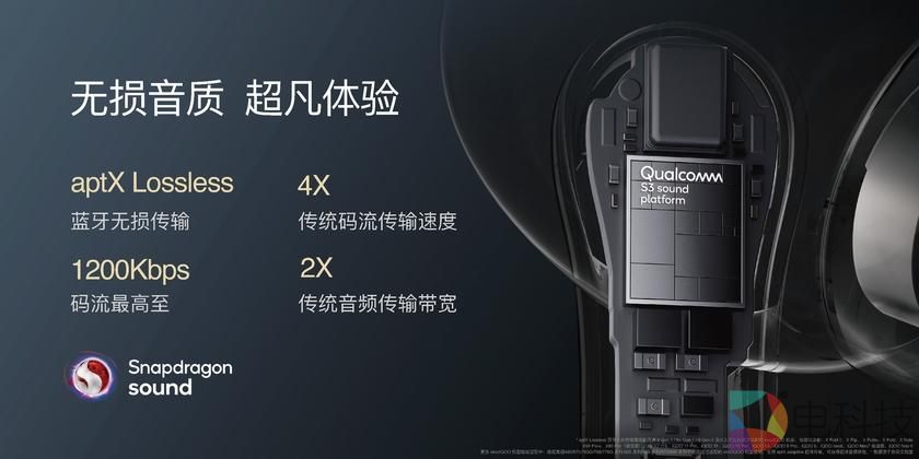 真无线亦能真无损 &ldquo;无损音质 声动人心&rdquo;iQOO TWS 1发布