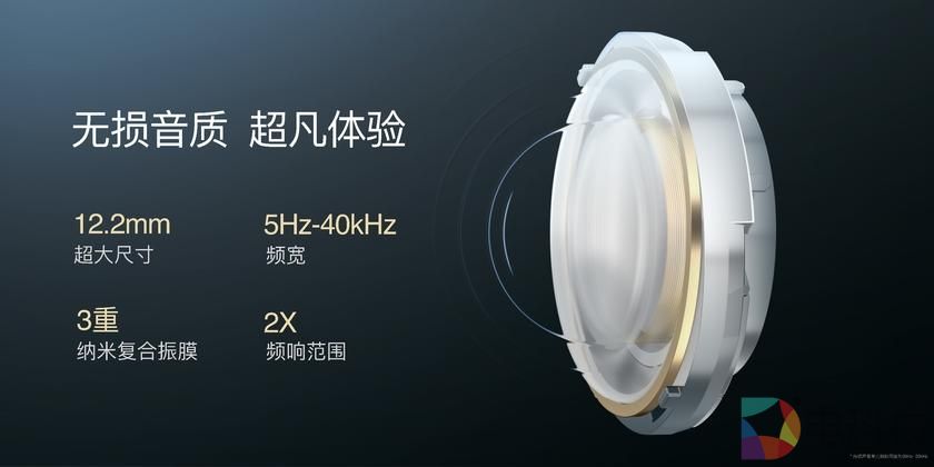 真无线亦能真无损 &ldquo;无损音质 声动人心&rdquo;iQOO TWS 1发布