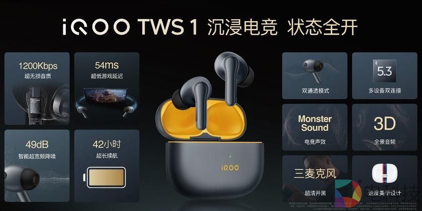 真无线亦能真无损 &ldquo;无损音质 声动人心&rdquo;iQOO TWS 1发布
