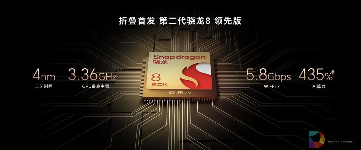 骁龙8 2代