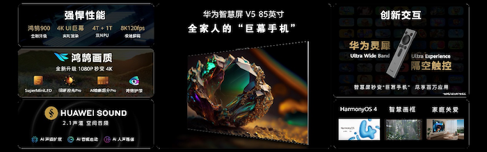 华为智慧屏 V5重磅发布 创新交互解锁“巨幕手机”百种新玩法