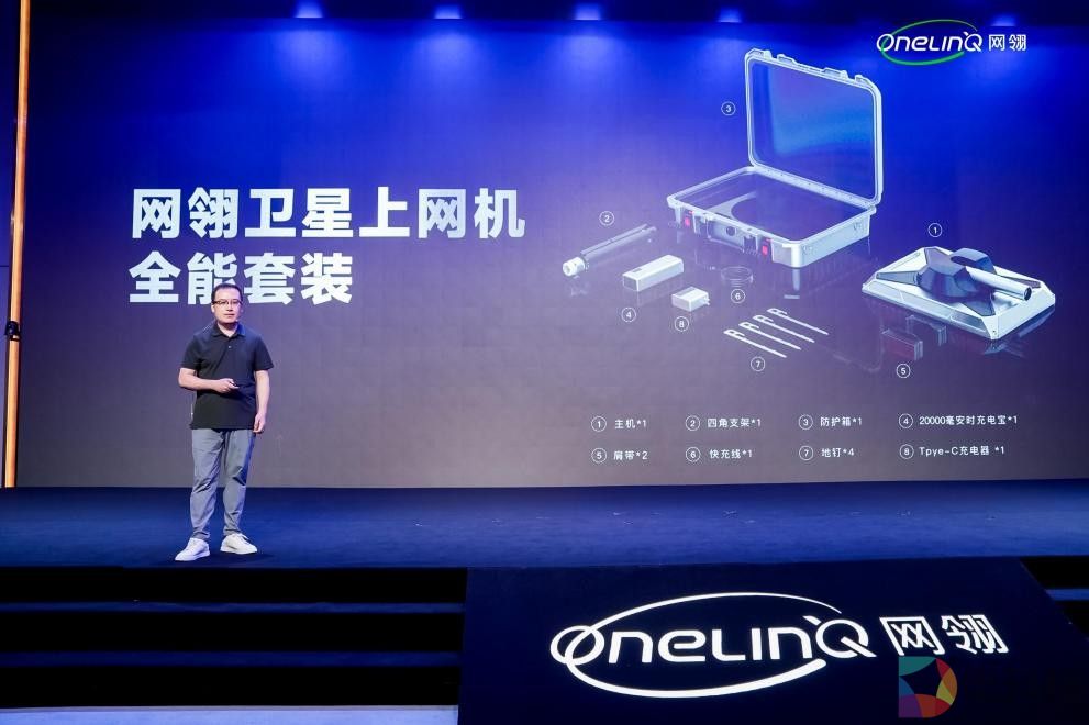 网翎全能套装产品清单