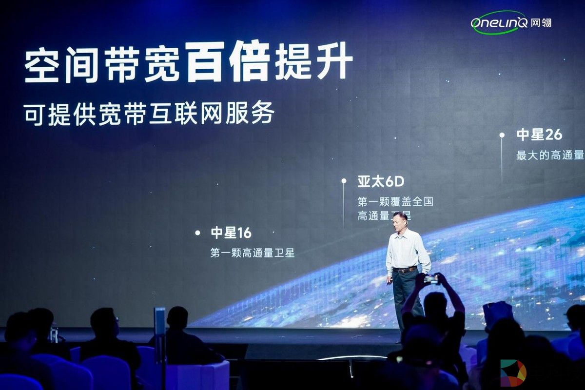 空间带宽百倍提升