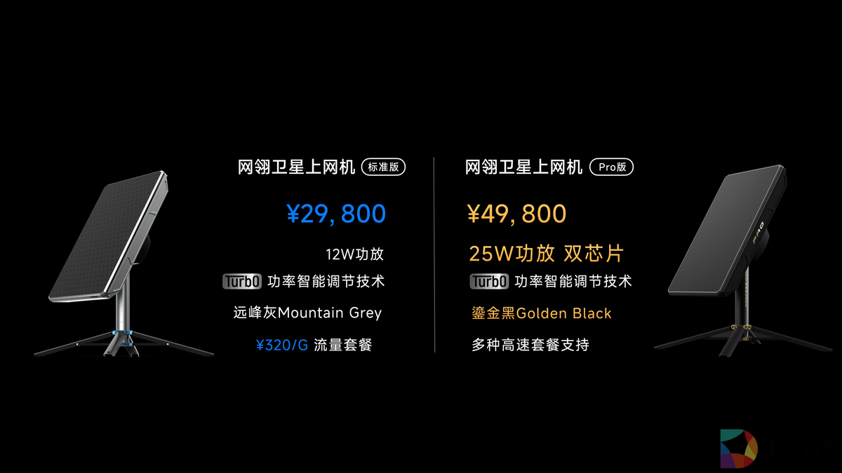 网翎卫星上网机信息