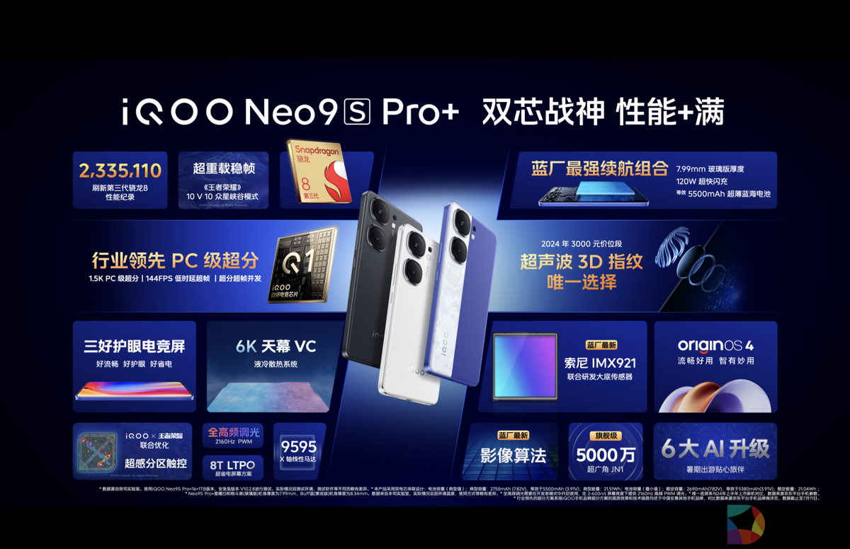iQOO Neo9S Pro+