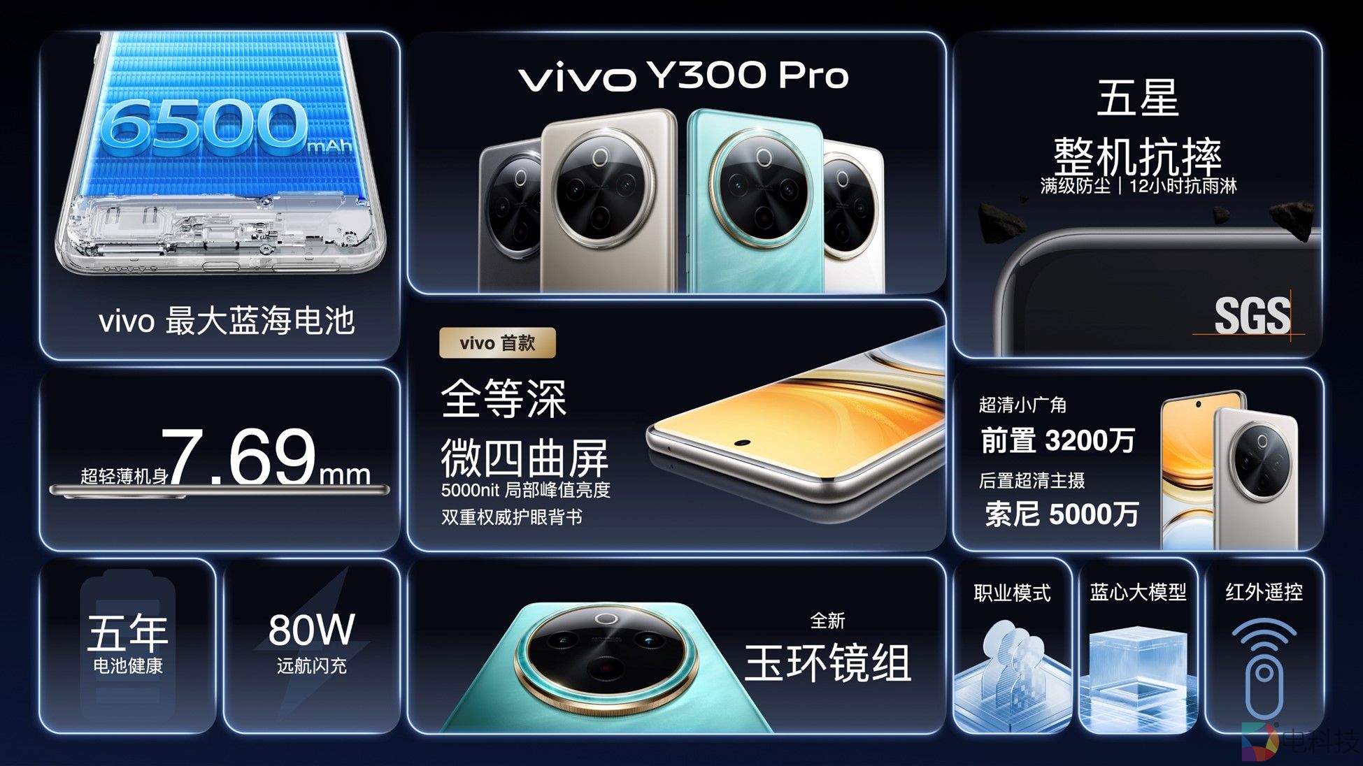 vivo Y300 Pro