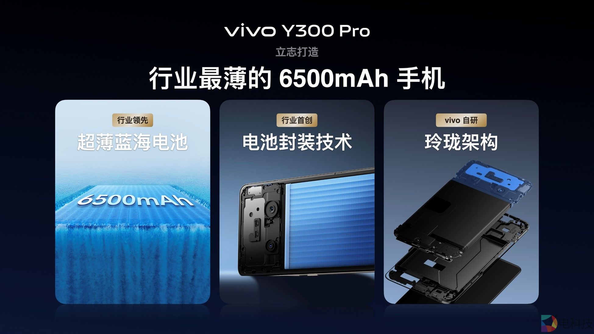 vivo Y300 Pro