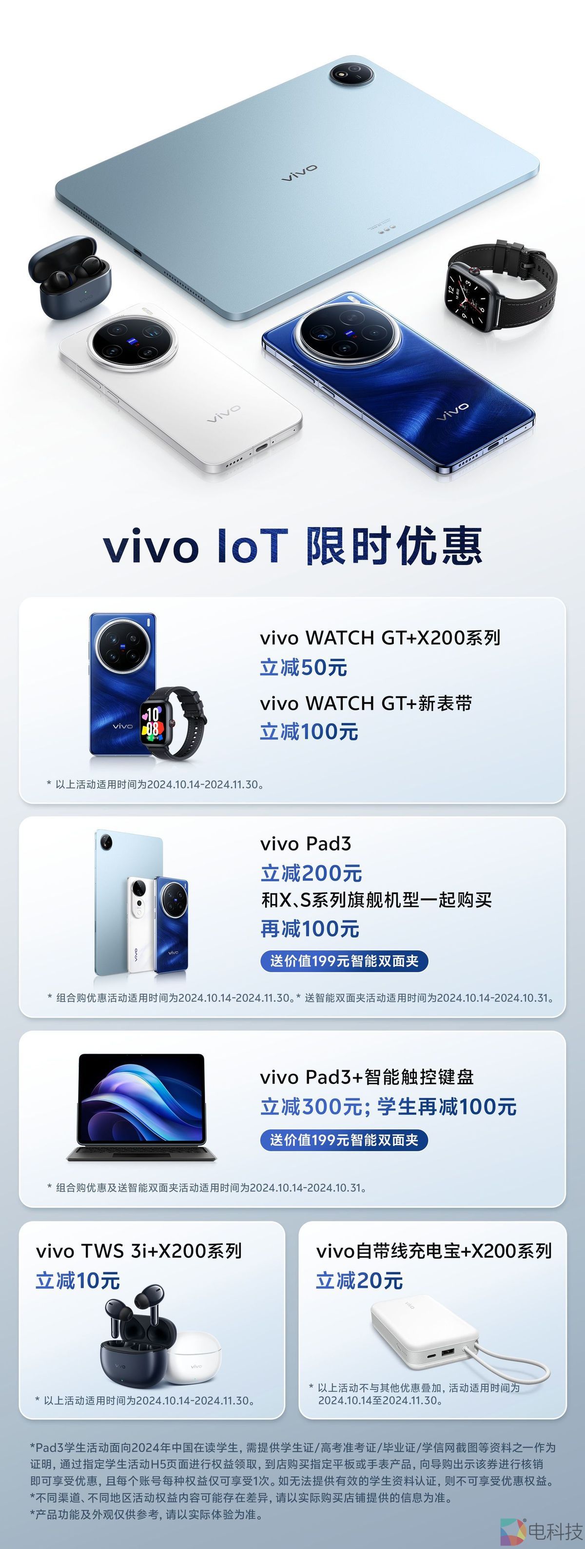 vivo iot