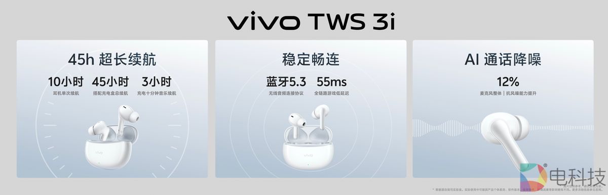 vivo iot