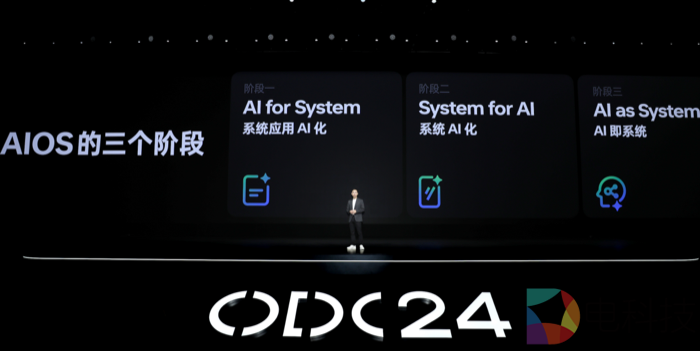 2024 OPPO开发者大会：携手共建人人可参与的AI新世界