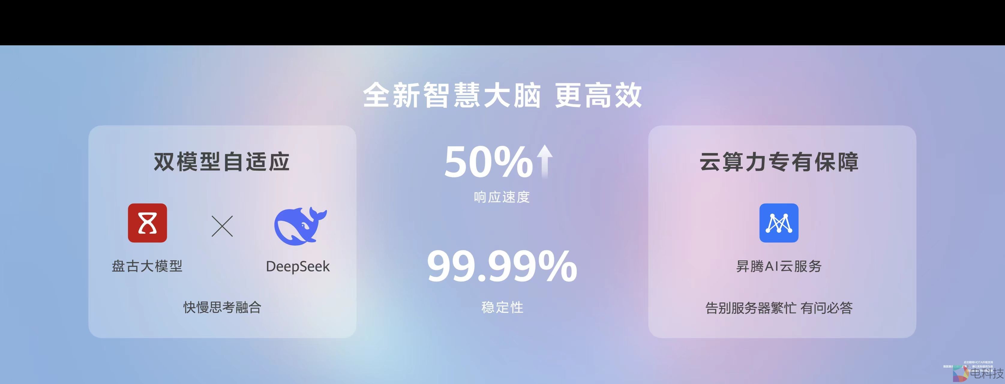 1742461870507131.jpg 3盘古+deepseek双模型.jpg