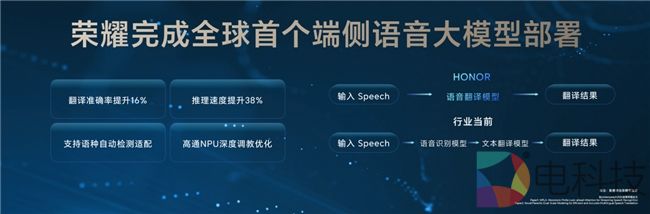 荣耀Magic V5发布，一文看懂YOYO怎么帮你每天省出一小时