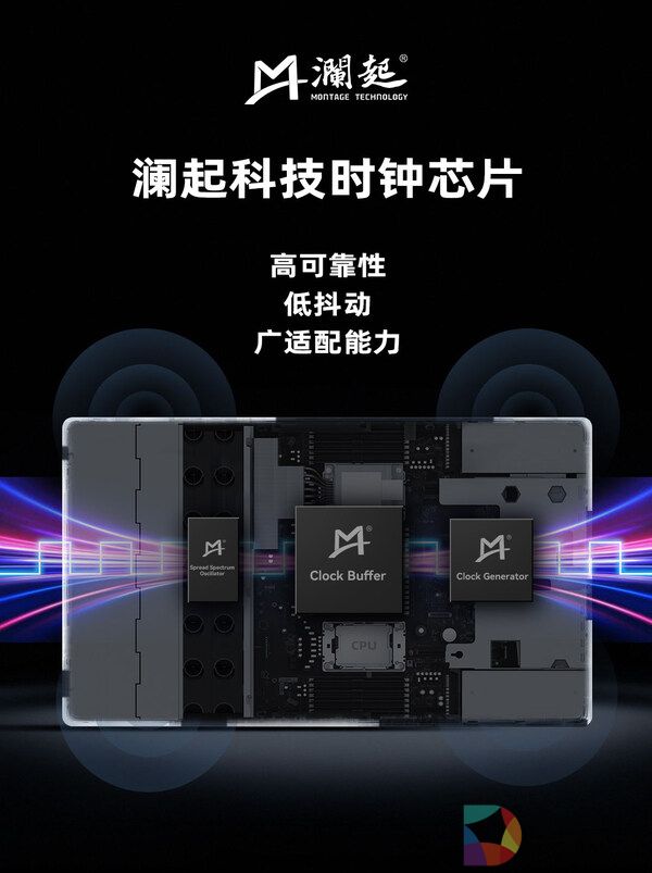 精准时钟，驱动未来 ----澜起科技发布多款高性能时钟芯片