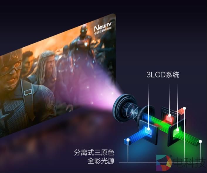 爱普生发布EF系列新品：以“三芯三色”光影科技，打造贴近自然的沉浸观影体验