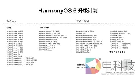 华为正式发布HarmonyOS 6，10月22日开启公测