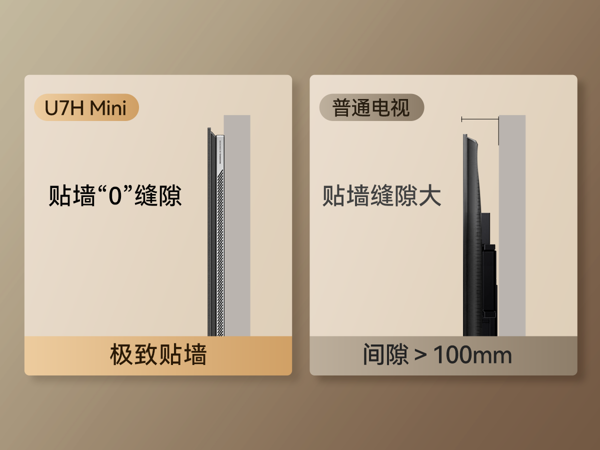 “0”距离贴墙，不是所有电视，都敢贴这么近