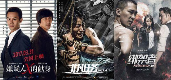 清明档三天票房报收5.86亿 国产片死磕金刚无一成为爆款