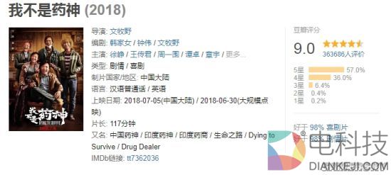 导演毕志飞评《我不是药神》客观7.5分：电影语言手法不如《纯洁心灵》