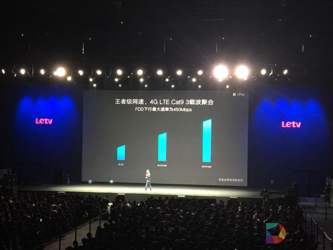 乐视手机发布会