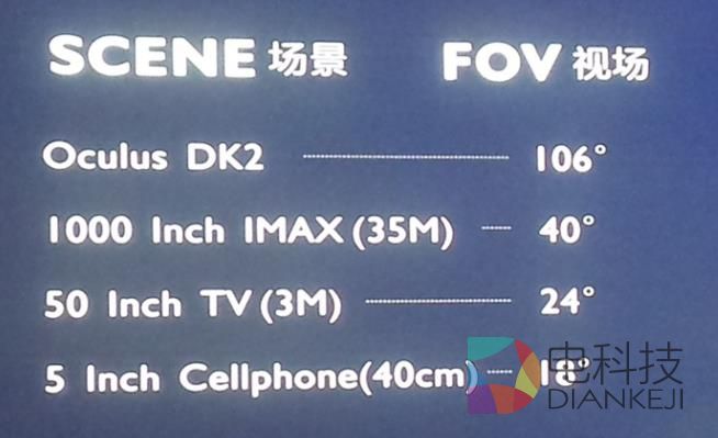 视场角1.jpg