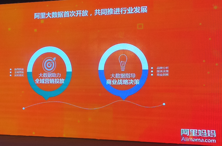 阿里妈妈达摩剑