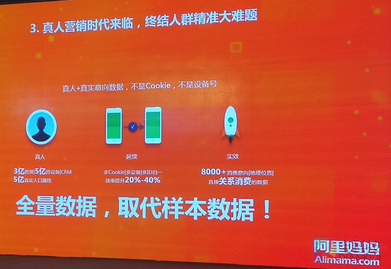 阿里妈妈达摩剑